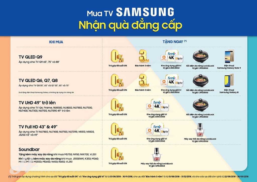 Nhận Galaxy Note 9 khi mua TV Samsung QLED Q9 ảnh 2