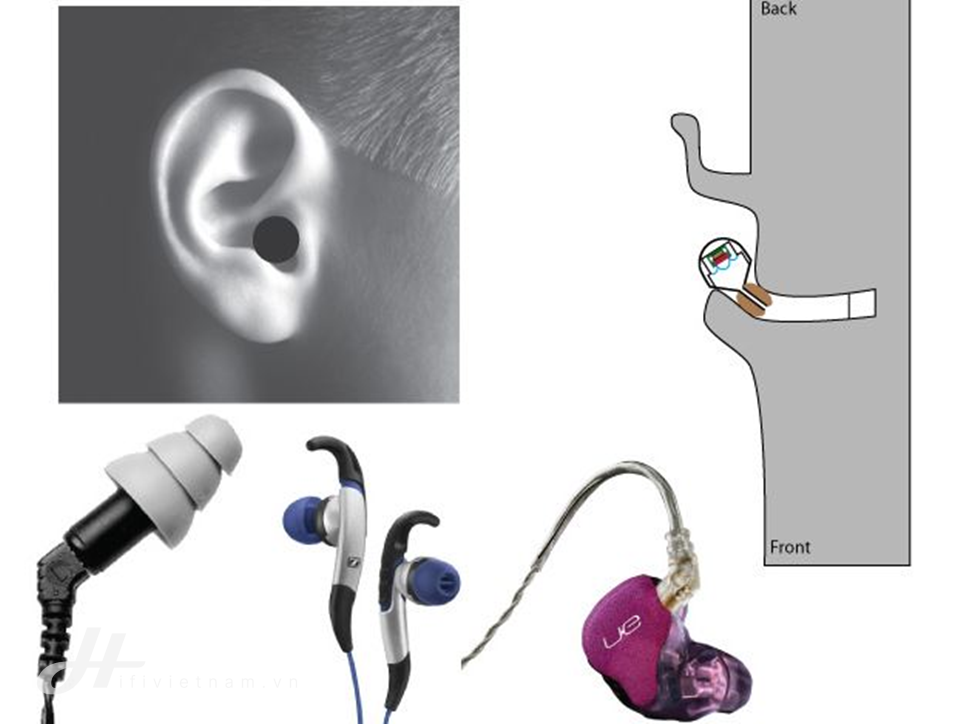 Đang tải tinhte_tai_nghe_in-ear.png…