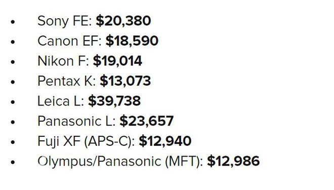 Đầu tư máy ảnh chuyên nghiệp của hãng nào mới có hiệu quả về mặt hiệu năng/giá tiền? - Ảnh 10.