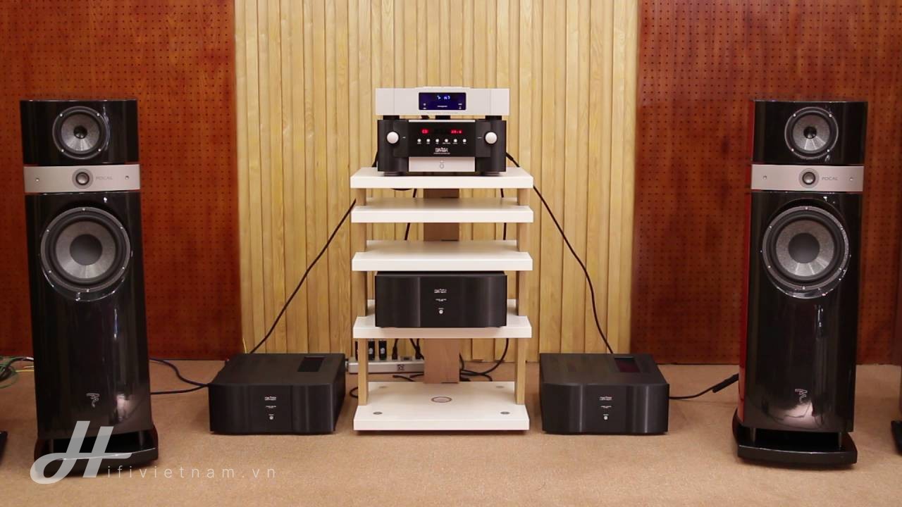 Dong ampli Mark Levinson